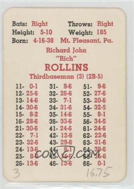1966 APBA Baseball 1965 Season - [Base] #_RIRO - Rich Rollins [Poor to Fair]