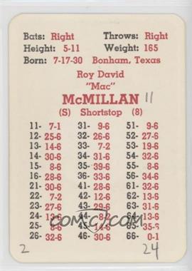 1966 APBA Baseball 1965 Season - [Base] #_ROMC - Roy McMillan [Poor to Fair]