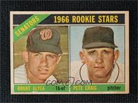 1966 Rookie Stars - Brant Alyea, Pete Craig [Poor to Fair]