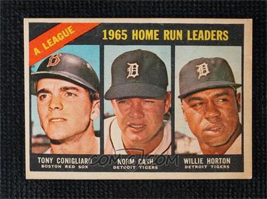 1966 Topps - [Base] - Venezuelan #218 - League Leaders - Tony Conigliaro, Norm Cash, Willie Horton [Poor to Fair]