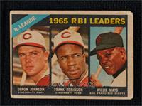 League Leaders - Deron Johnson, Frank Robinson, Willie Mays [Poor to …