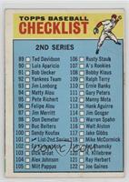 Checklist - 2nd Series (115: Warren Spahn)