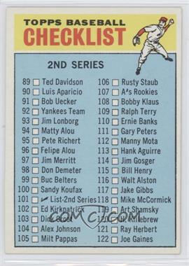 1966 Topps - [Base] #101.2 - Checklist - 2nd Series (115: Bill Henry)