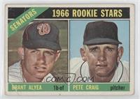 1966 Rookie Stars - Brant Alyea, Pete Craig [Poor to Fair]