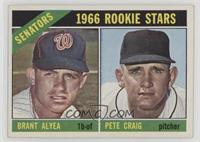 1966 Rookie Stars - Brant Alyea, Pete Craig [Poor to Fair]