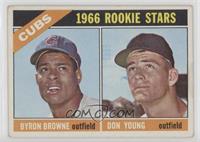 1966 Rookie Stars - Byron Browne, Don Young [Good to VG‑EX]