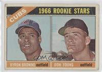 1966 Rookie Stars - Byron Browne, Don Young [COMC RCR Poor]