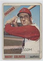 Rocky Colavito [COMC RCR Poor]