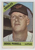 Boog Powell [COMC RCR Poor]