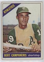 Bert Campaneris