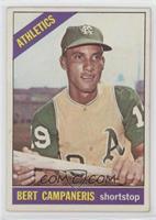 Bert Campaneris