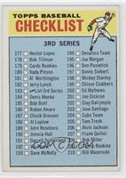 Checklist - 3rd Series (Space between Name and Bottom Border) [Noted]