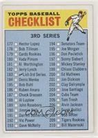 Checklist - 3rd Series (Name Closer to Bottom Border)