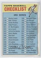 Checklist - 3rd Series (Name Closer to Bottom Border) [Good to VGR…