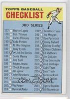 Checklist - 3rd Series (Name Closer to Bottom Border) [Good to VGR…