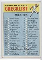 Checklist - 3rd Series (Name Closer to Bottom Border)