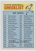 Checklist - 3rd Series (Name Closer to Bottom Border)