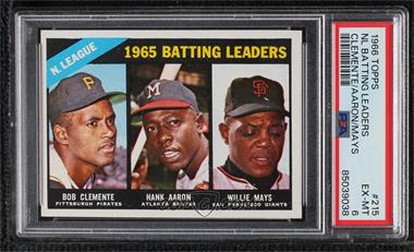 1966 Topps - [Base] #215 - League Leaders - Roberto Clemente, Hank Aaron, Willie Mays (Called Bob Clemente on Card) [PSA 6 EX‑MT]