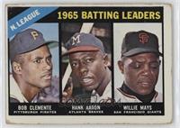 League Leaders - Roberto Clemente, Hank Aaron, Willie Mays (Called Bob Clemente…