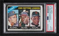 League Leaders - Roberto Clemente, Hank Aaron, Willie Mays (Called Bob Clemente…