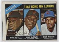 League Leaders - Willie Mays, Willie McCovey, Billy Williams [Good to …