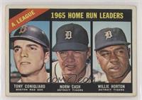 1965 AL Home Run Leaders (Tony Conigliaro, Norm Cash, Willie Horton) [Poor …