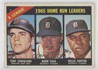 League Leaders - Tony Conigliaro, Norm Cash, Willie Horton [Good to V…