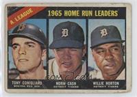 League Leaders - Tony Conigliaro, Norm Cash, Willie Horton [Poor to F…