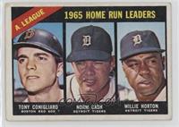 League Leaders - Tony Conigliaro, Norm Cash, Willie Horton