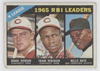 League Leaders - Deron Johnson, Frank Robinson, Willie Mays [Poor to …