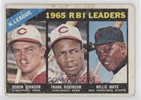 League Leaders - Deron Johnson, Frank Robinson, Willie Mays [Poor to …