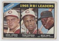 League Leaders - Deron Johnson, Frank Robinson, Willie Mays [Poor to …