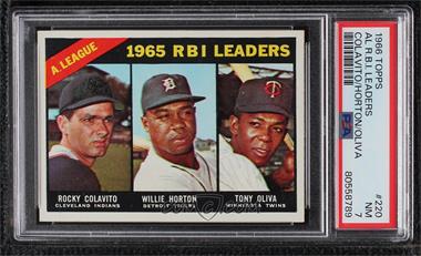 1966 Topps - [Base] #220 - League Leaders - Rocky Colavito, Willie Horton, Tony Oliva [PSA 7 NM]