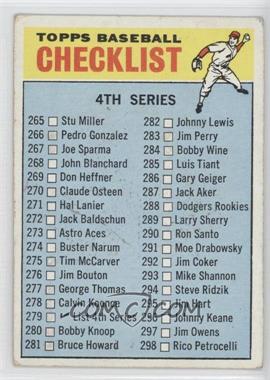 1966 Topps - [Base] #279.2 - Checklist - 4th Series (265-352) (red cap) [Good to VG‑EX]