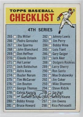 1966 Topps - [Base] #279.2 - Checklist - 4th Series (265-352) (red cap) [Good to VG‑EX]