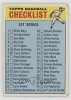 Checklist - 1st Series [COMC RCR Poor]