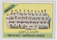 Baltimore Orioles Team [Good to VG‑EX]