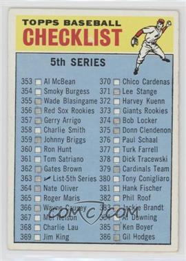 1966 Topps - [Base] #363 - Checklist - 5th Series [Poor to Fair]