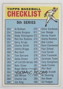 1966 Topps - [Base] #363 - Checklist - 5th Series
