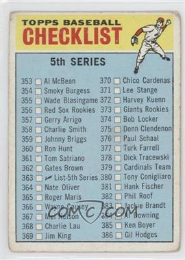 1966 Topps - [Base] #363 - Checklist - 5th Series [Poor to Fair]