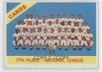 St. Louis Cardinals Team [COMC RCR Poor]