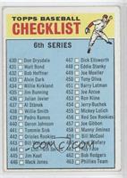 Checklist - 6th Series (456 is Red Sox Rookies)