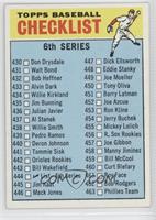 Checklist - 6th Series (456 is R. Sox Rookies)