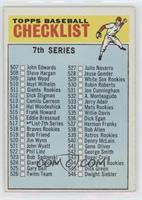 Checklist - 7th Series (529 Listed as White Sox Rookies)