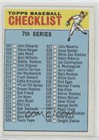 Checklist - 7th Series (529 Listed as White Sox Rookies) [Good to VG&…