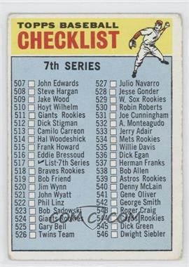 1966 Topps - [Base] #517.2 - Checklist - 7th Series (529 Listed as W. Sox Rookies) [Poor to Fair]