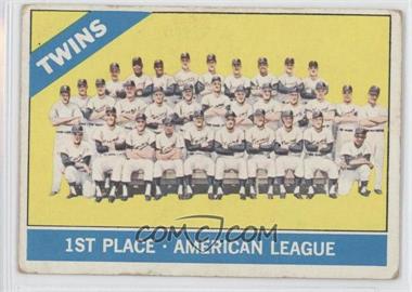 1966 Topps - [Base] #526 - High # - Minnesota Twins Team