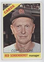 Red Schoendienst [Noted]