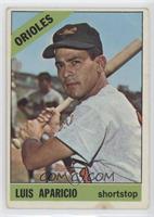 Luis Aparicio [Poor to Fair]