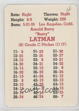 1967 APBA Baseball 1966 Season - [Base] #_BALA - Barry Latman [Poor to Fair]